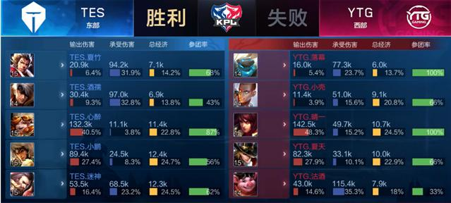 看到一支焕 看到一支焕