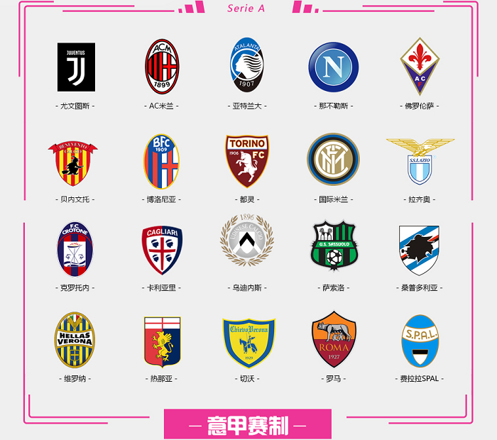 例如提升对 例如提升对